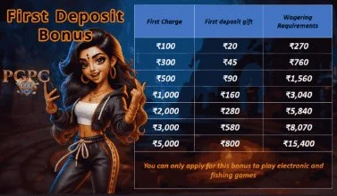 The third image of the app ,Online betting platform with the best betting games with highest cash rewards
